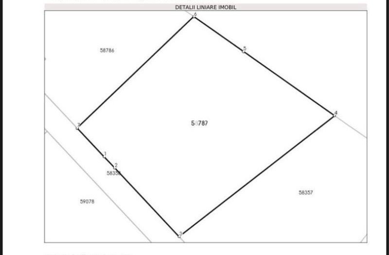 Oportunitate! Teren 762 mp pretabil pentru constructie casa/duplex,  Gilau!