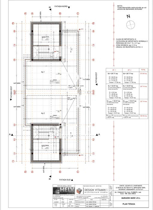 Casa tip DUPLEX, 200mp, gradina, garaj, semifinisata, zona strada Eroilor!